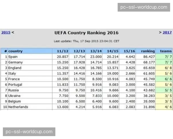 “前英超球员涉嫌违规投注被起诉，案件将于近日开庭”