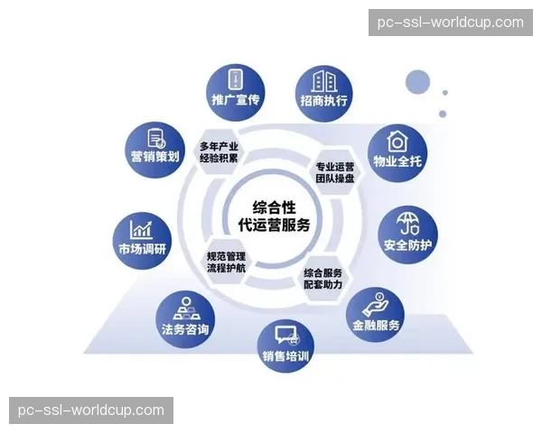 从内容制作向全生命周期运营延伸 成为产业发展核心方向