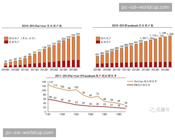 战术复盘：解析卢德维格·阿伯格如何用一号木打开胜利之门